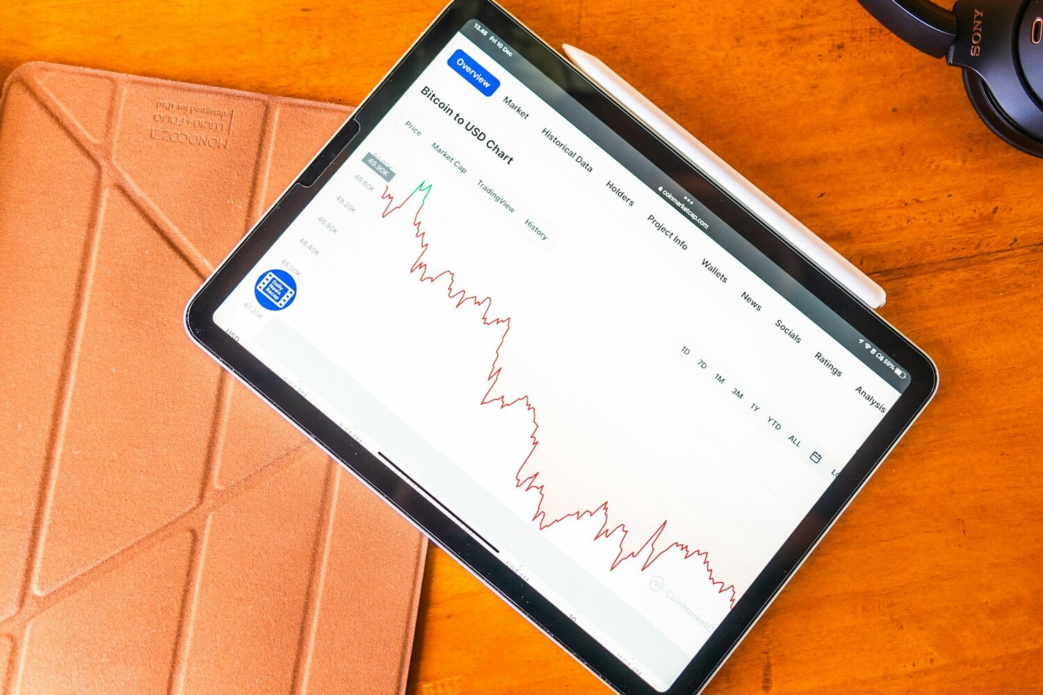 Теряете клиентов, которые уже готовы купить