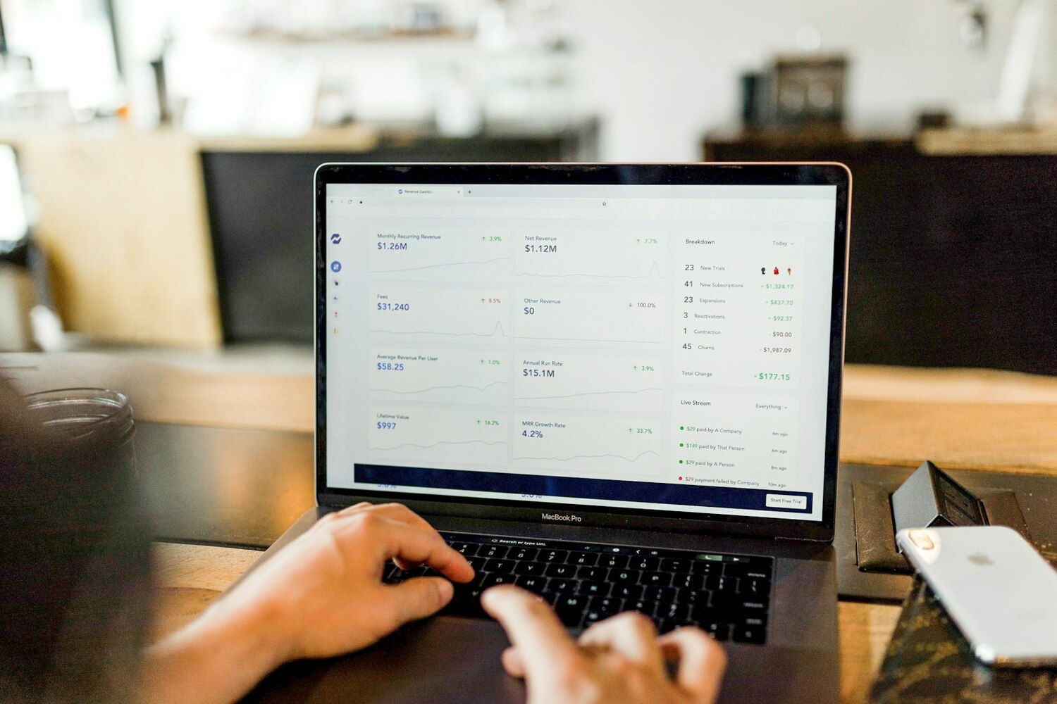 Конверсия до 27% благодаря работе с аудиторией, готовой к покупке.