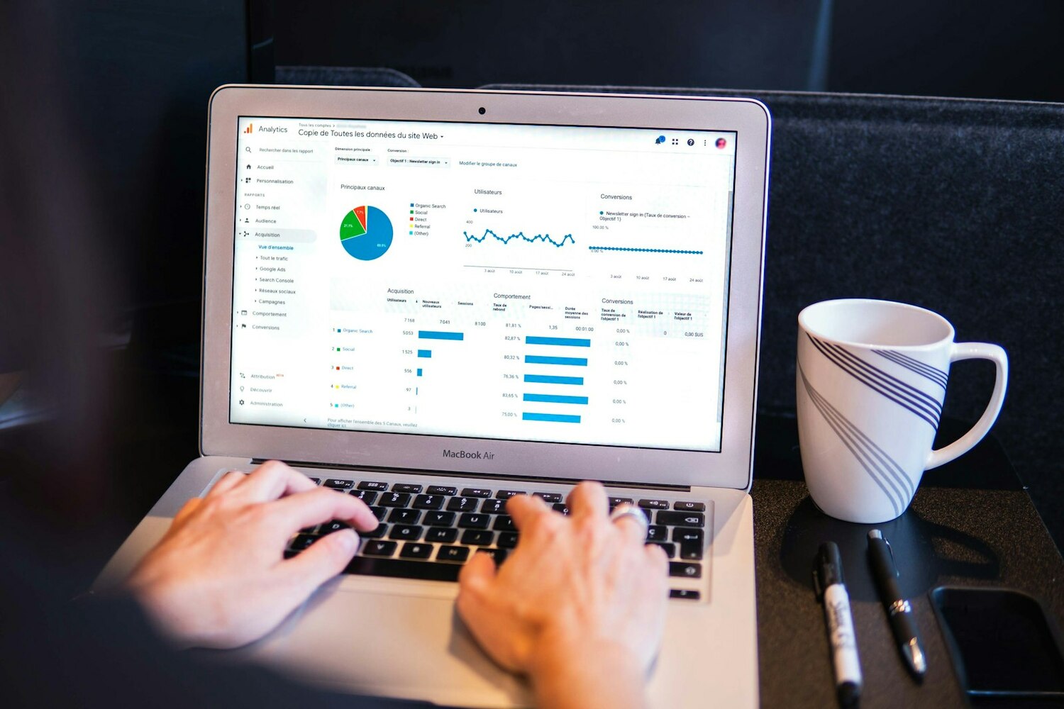 Анализ сайтов конкурентов 