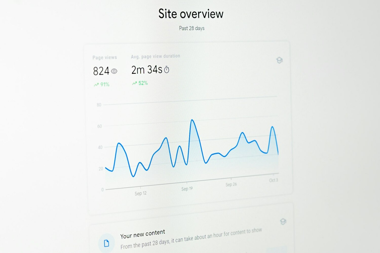 Аналитические платформы