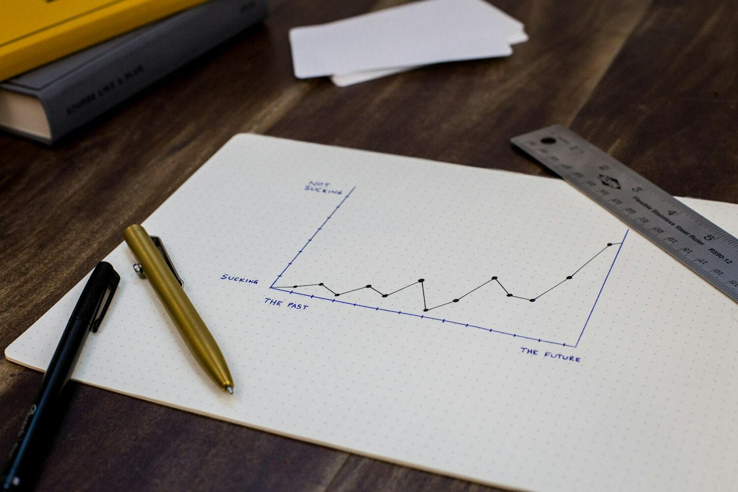 Увеличить конверсию на 40%.&nbsp;