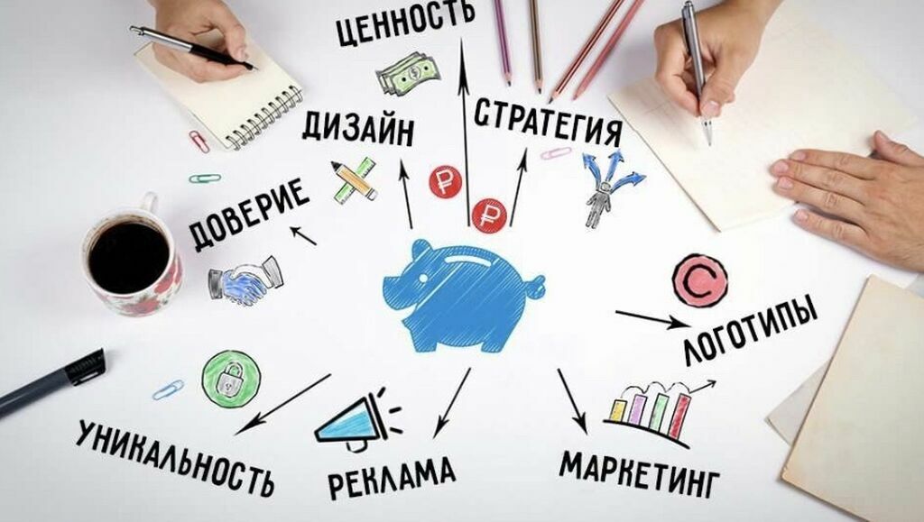 1 звонок = 3 потенциальных клиента благодаря перехвату данных.